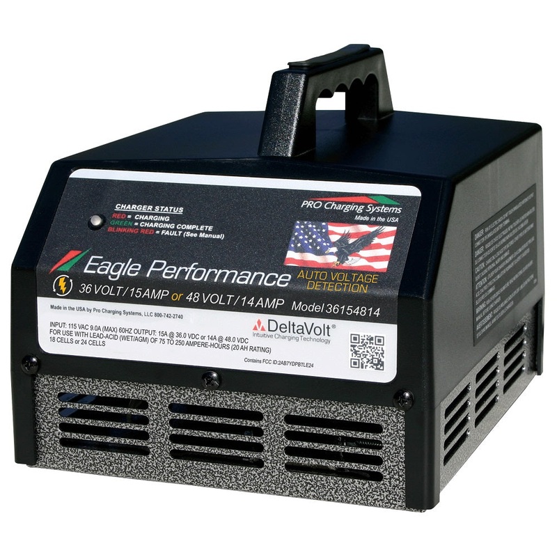 Pro Charging Eagle Performance 36/48v Charger Requires Adapter Cable